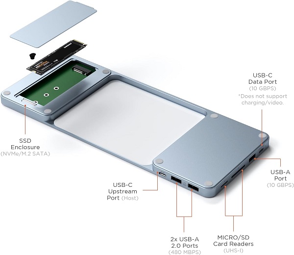 Slim USB-C dock for 24-inch iMac Satechi